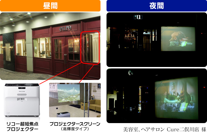 デジタルサイネージの見せ方 参考例
