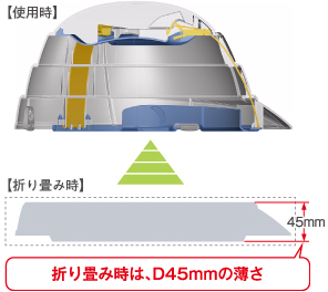 osamet（オサメット）