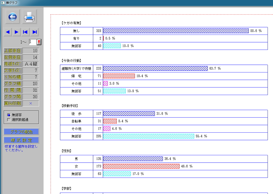 安否情報管理システム