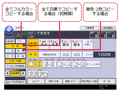 2色コピー機能