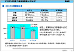 会議資料