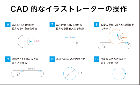 レーザーに必須のイラレ