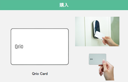 Qrio Card