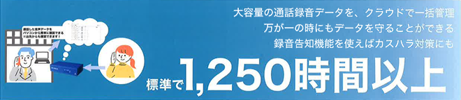 トビラフォン Biz