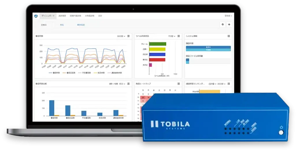トビラフォン Biz