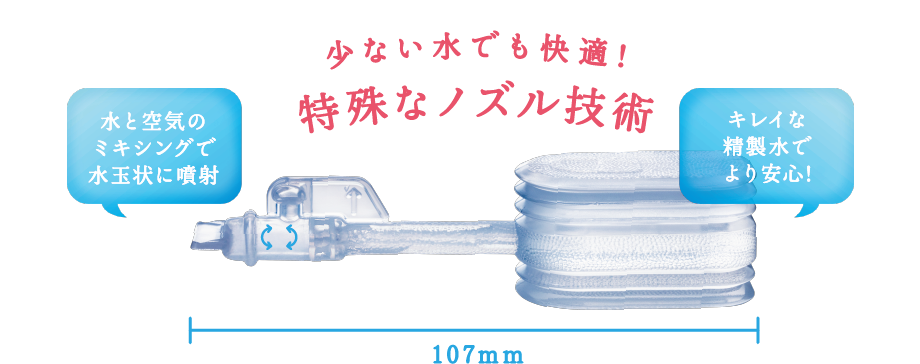 お尻シャワシャワ