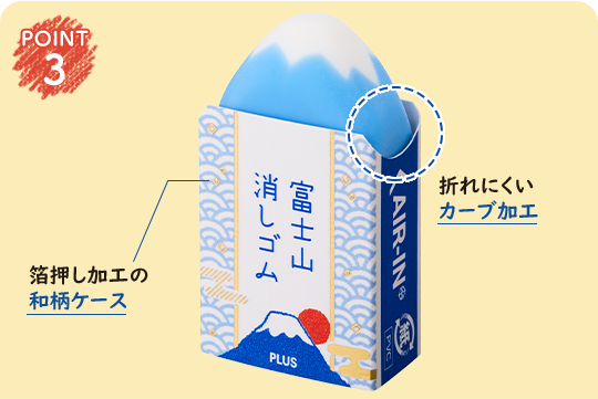 PLUS|エアイン富士山消しゴム