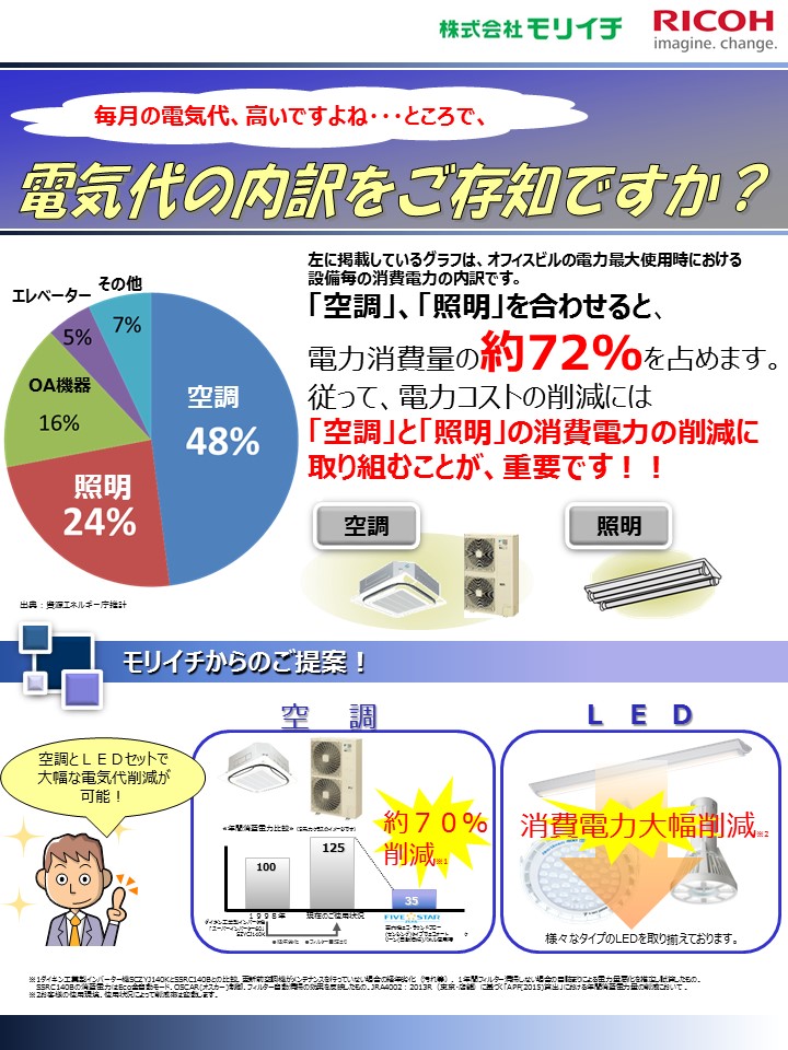 20160201_campaing